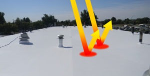 Roof-Coatings-Savings